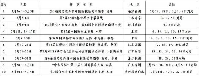 影片发行方免除所有发行代理费用，影片收益将全部捐献